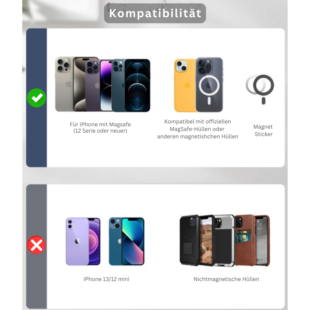 MagSafe Finder Wallet